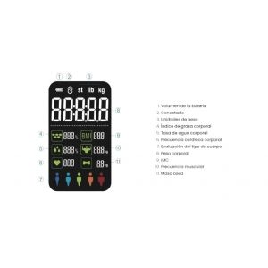 BALANZA NEL SMART BODY FAT SCALE 4 ELECTRODOS 